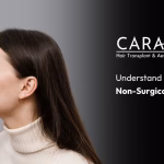 Rhinoplasty Non Surgical Cost